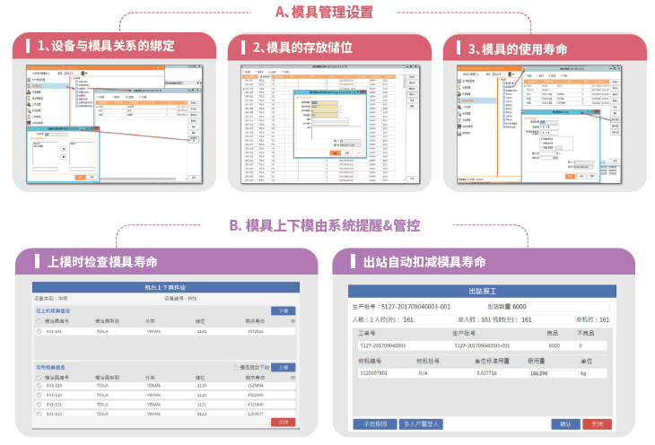 鼎新软件,苏州鼎新软件,昆山鼎新软件,鼎新ERP
