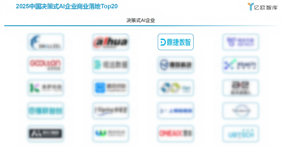 鼎新软件,苏州鼎新软件,昆山鼎新软件,鼎新ERP