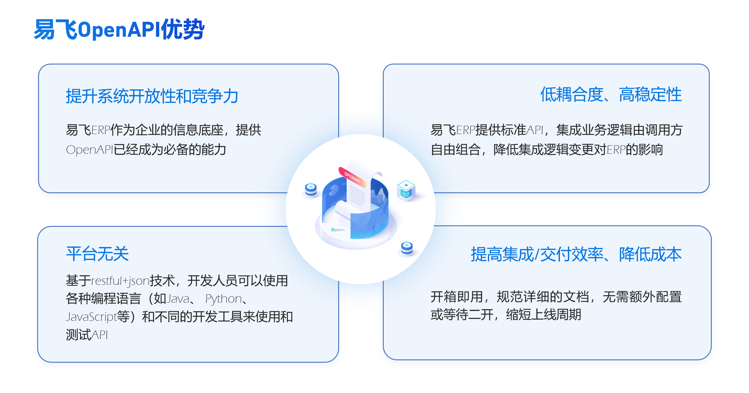 鼎新软件,苏州鼎新软件,昆山鼎新软件,鼎新ERP