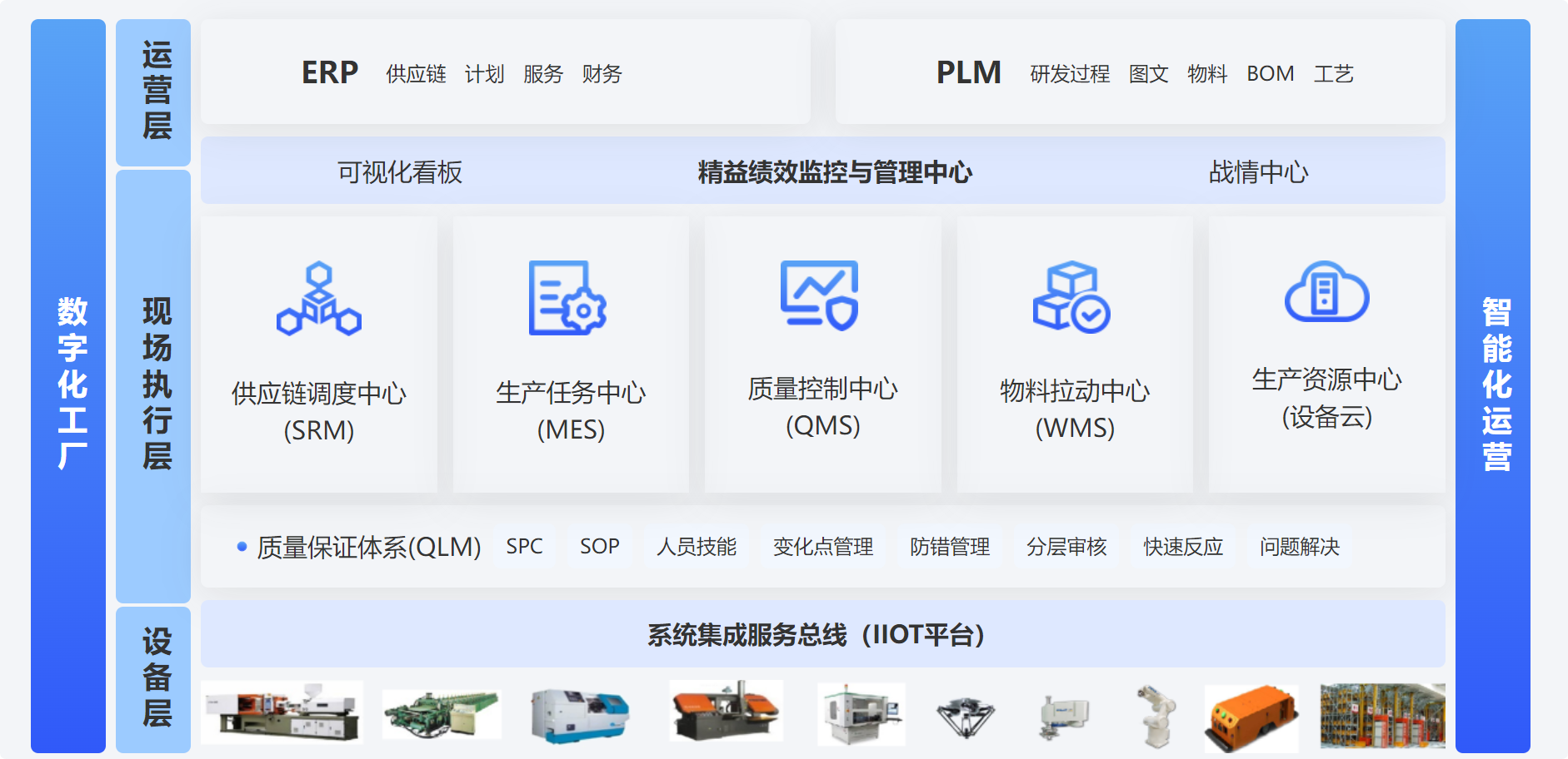 鼎新软件,苏州鼎新软件,昆山鼎新软件,鼎新ERP