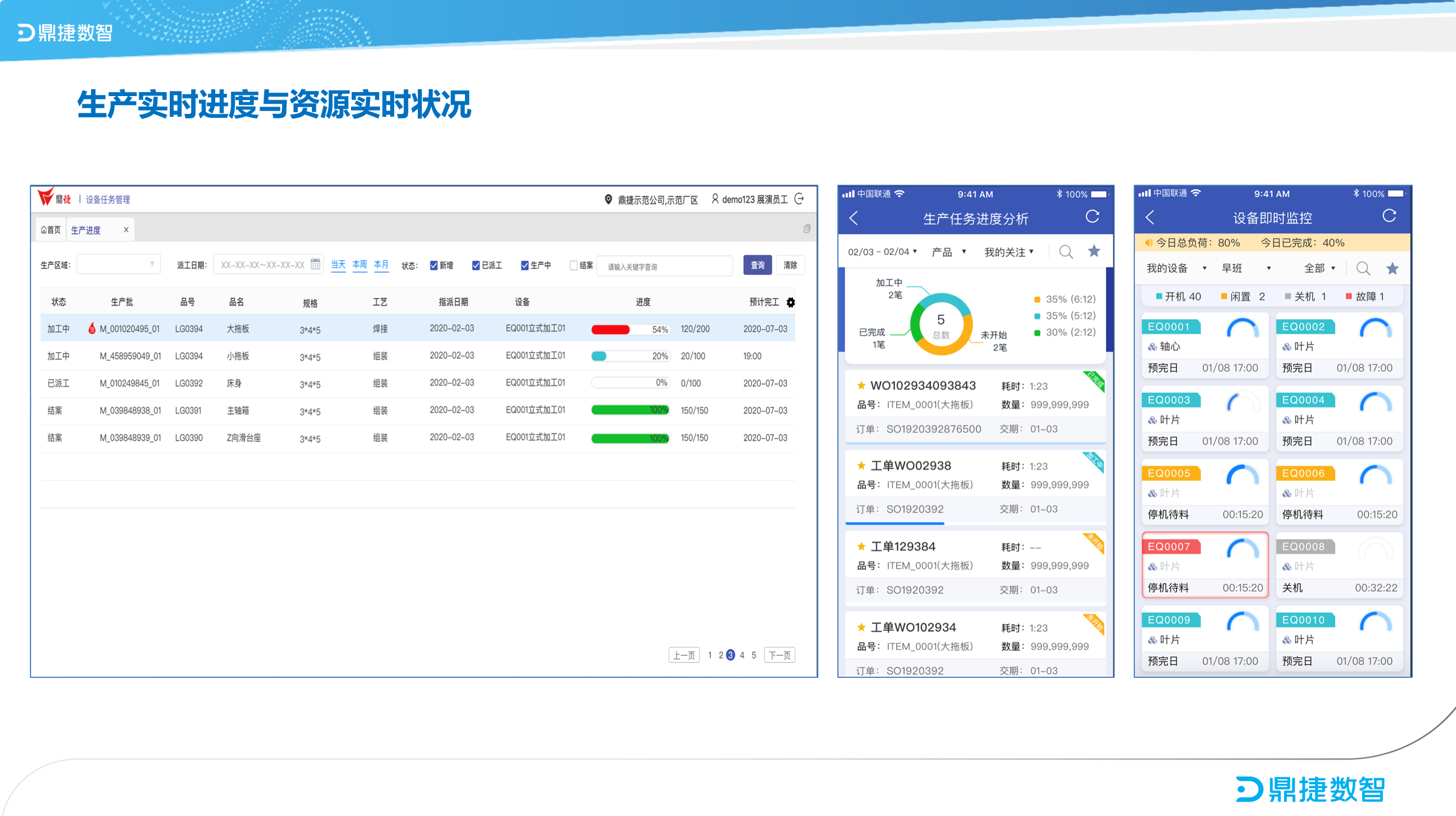 鼎新软件,苏州鼎新软件,昆山鼎新软件,鼎新ERP