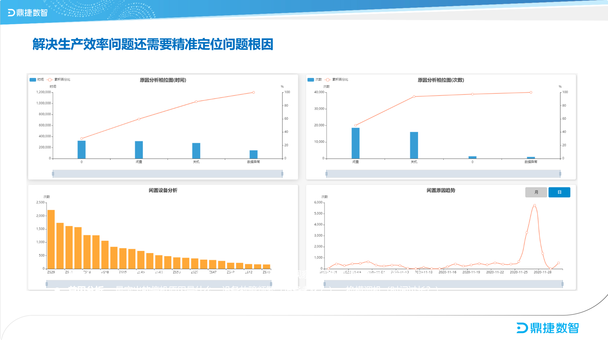 鼎新软件,苏州鼎新软件,昆山鼎新软件,鼎新ERP