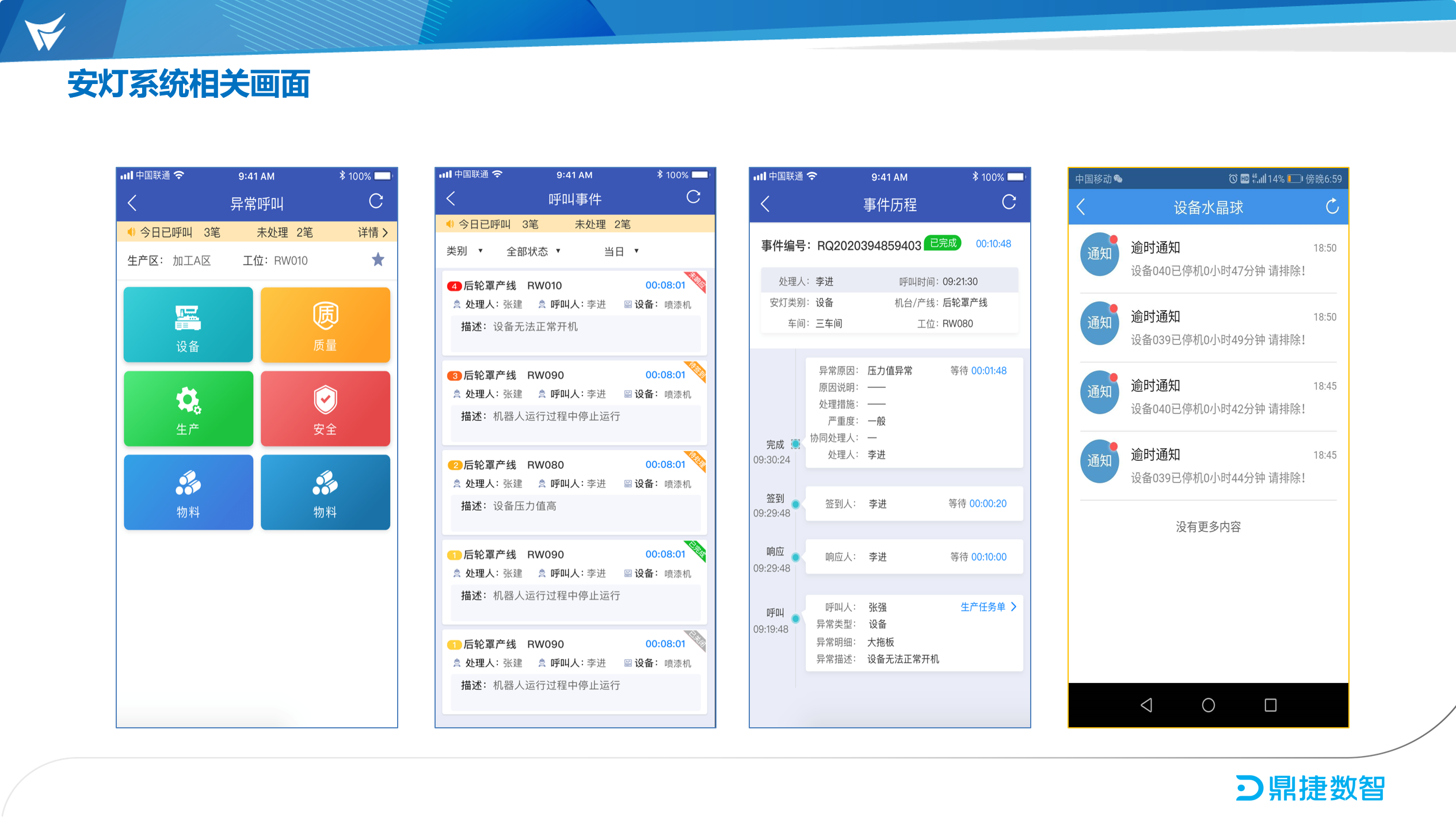 鼎新软件,苏州鼎新软件,昆山鼎新软件,鼎新ERP