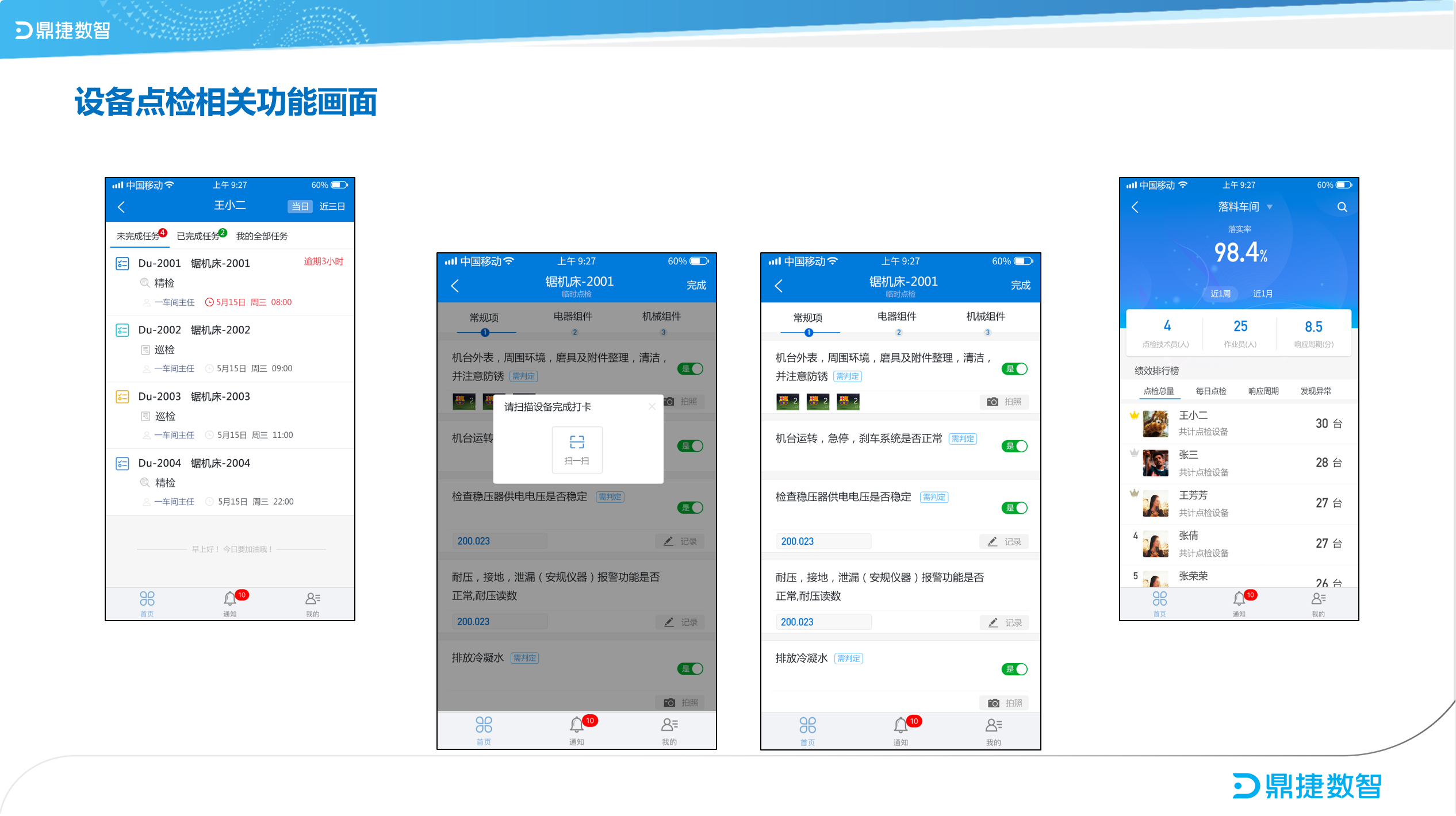 鼎新软件,苏州鼎新软件,昆山鼎新软件,鼎新ERP