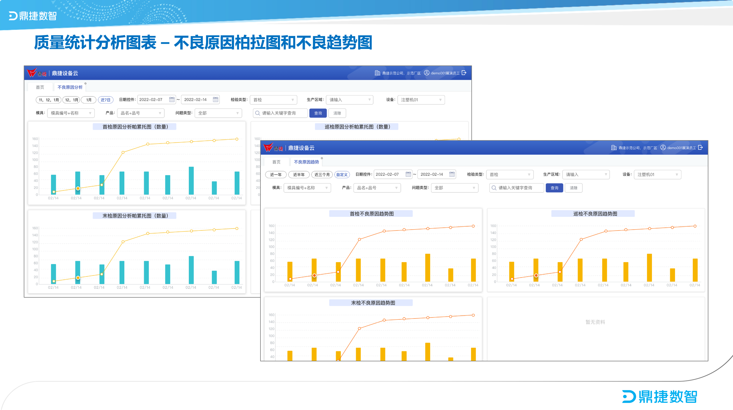 鼎新软件,苏州鼎新软件,昆山鼎新软件,鼎新ERP
