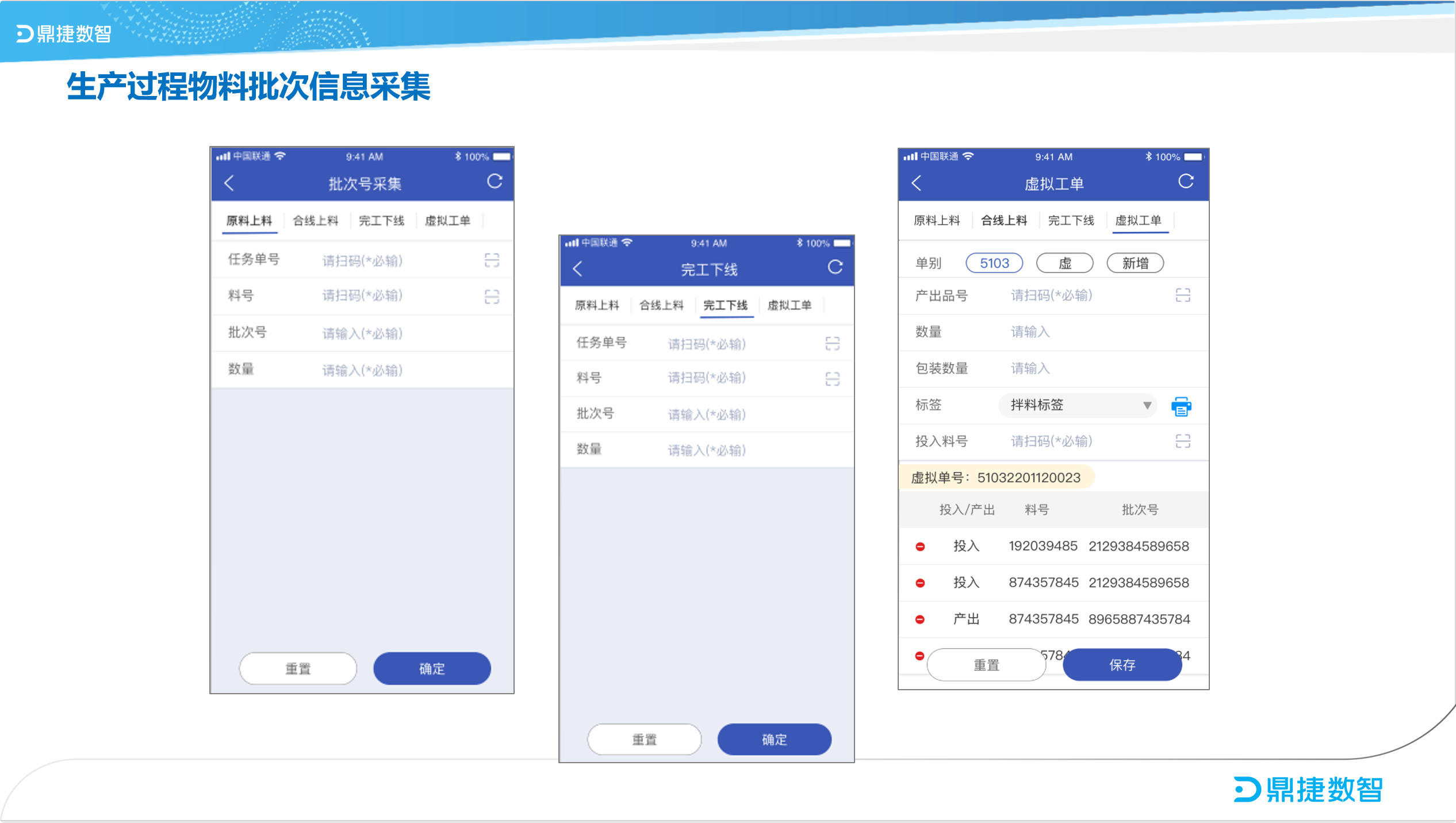 鼎新软件,苏州鼎新软件,昆山鼎新软件,鼎新ERP