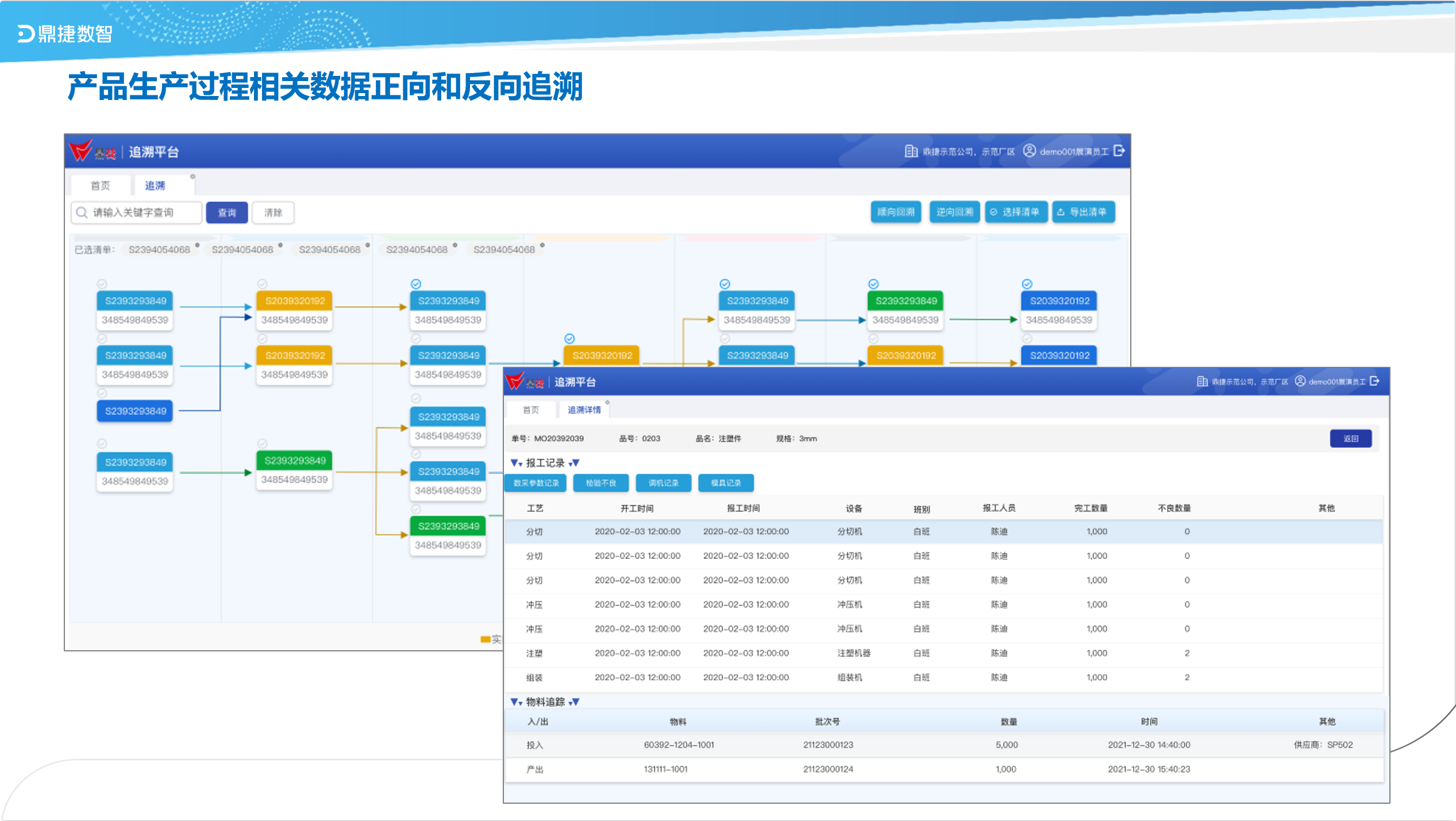 鼎新软件,苏州鼎新软件,昆山鼎新软件,鼎新ERP