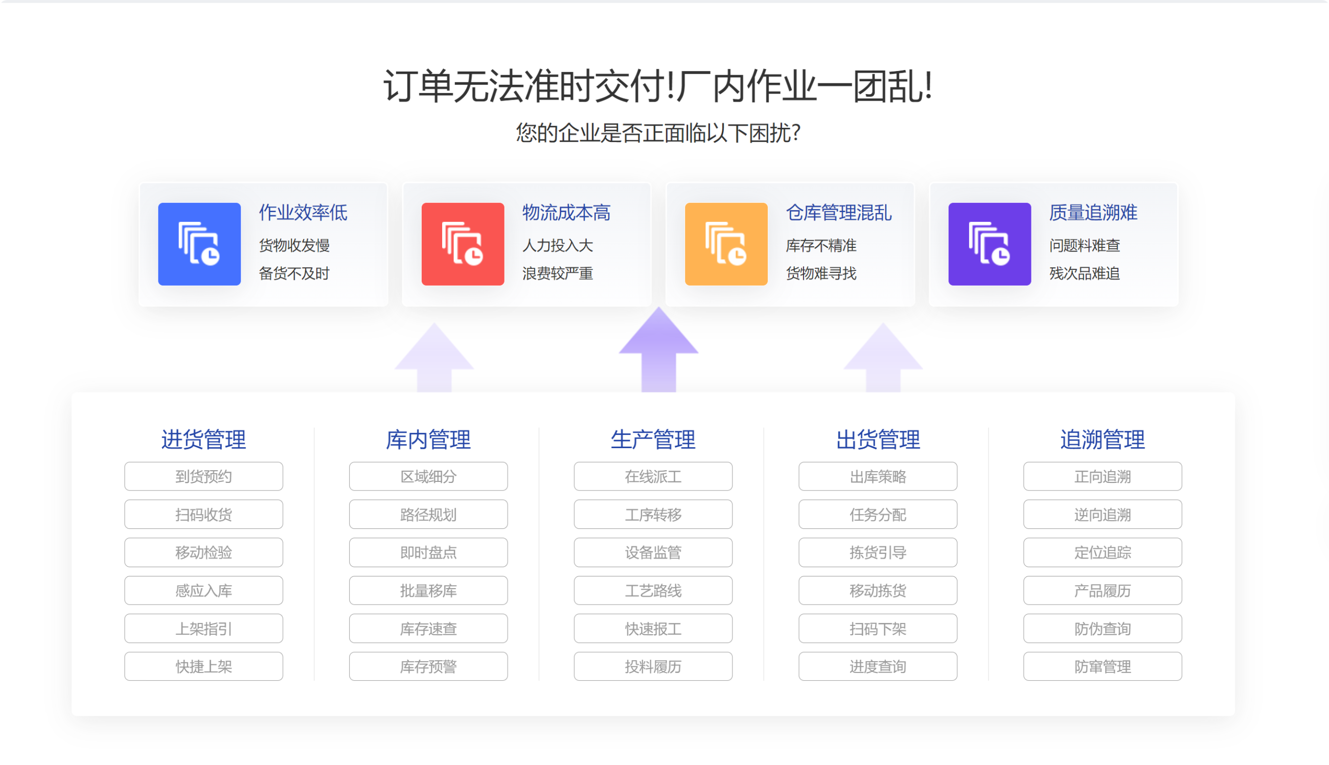 鼎新软件,苏州鼎新软件,昆山鼎新软件,鼎新ERP