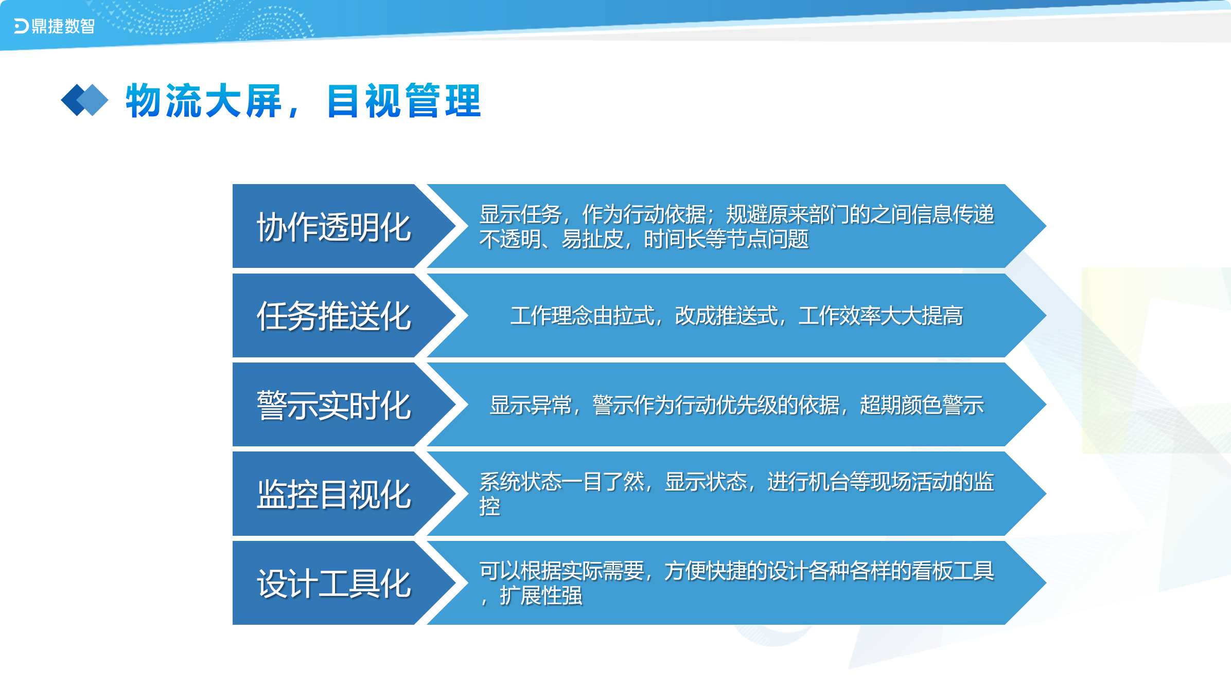 鼎新软件,苏州鼎新软件,昆山鼎新软件,鼎新ERP