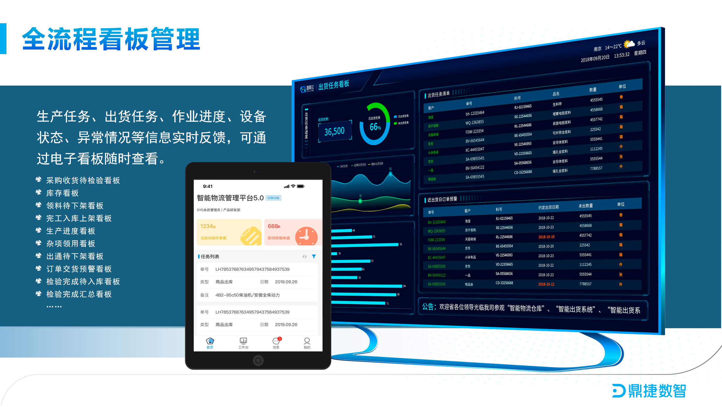 鼎新软件,苏州鼎新软件,昆山鼎新软件,鼎新ERP
