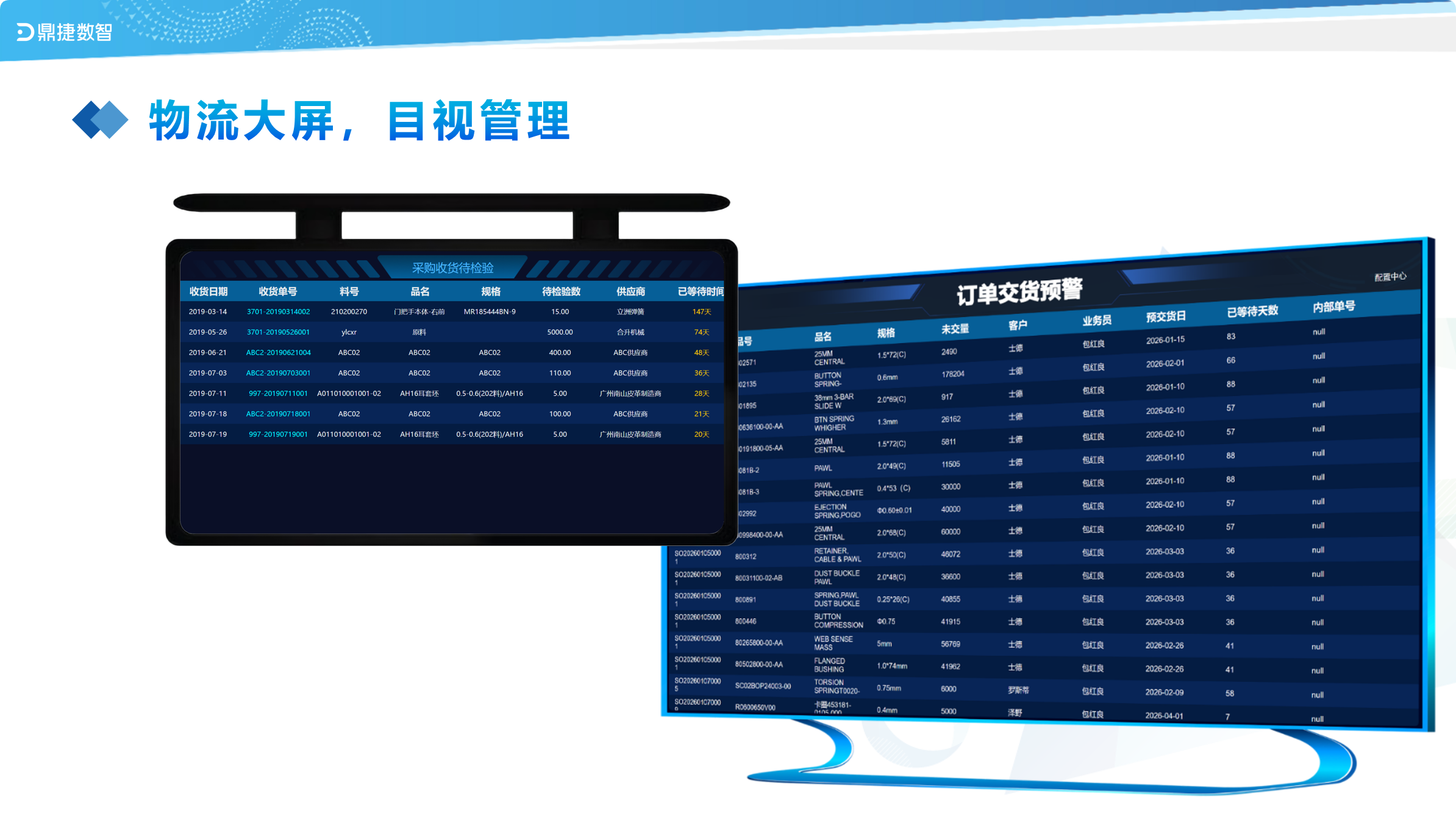 鼎新软件,苏州鼎新软件,昆山鼎新软件,鼎新ERP