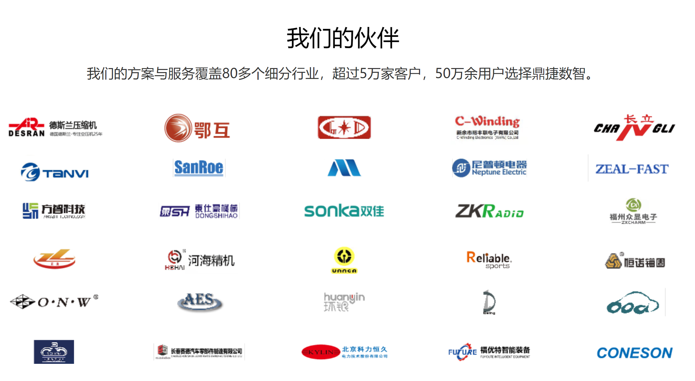 鼎新软件,苏州鼎新软件,昆山鼎新软件,鼎新ERP