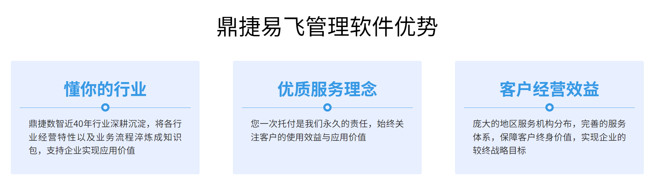 鼎新软件,苏州鼎新软件,昆山鼎新软件,鼎新ERP