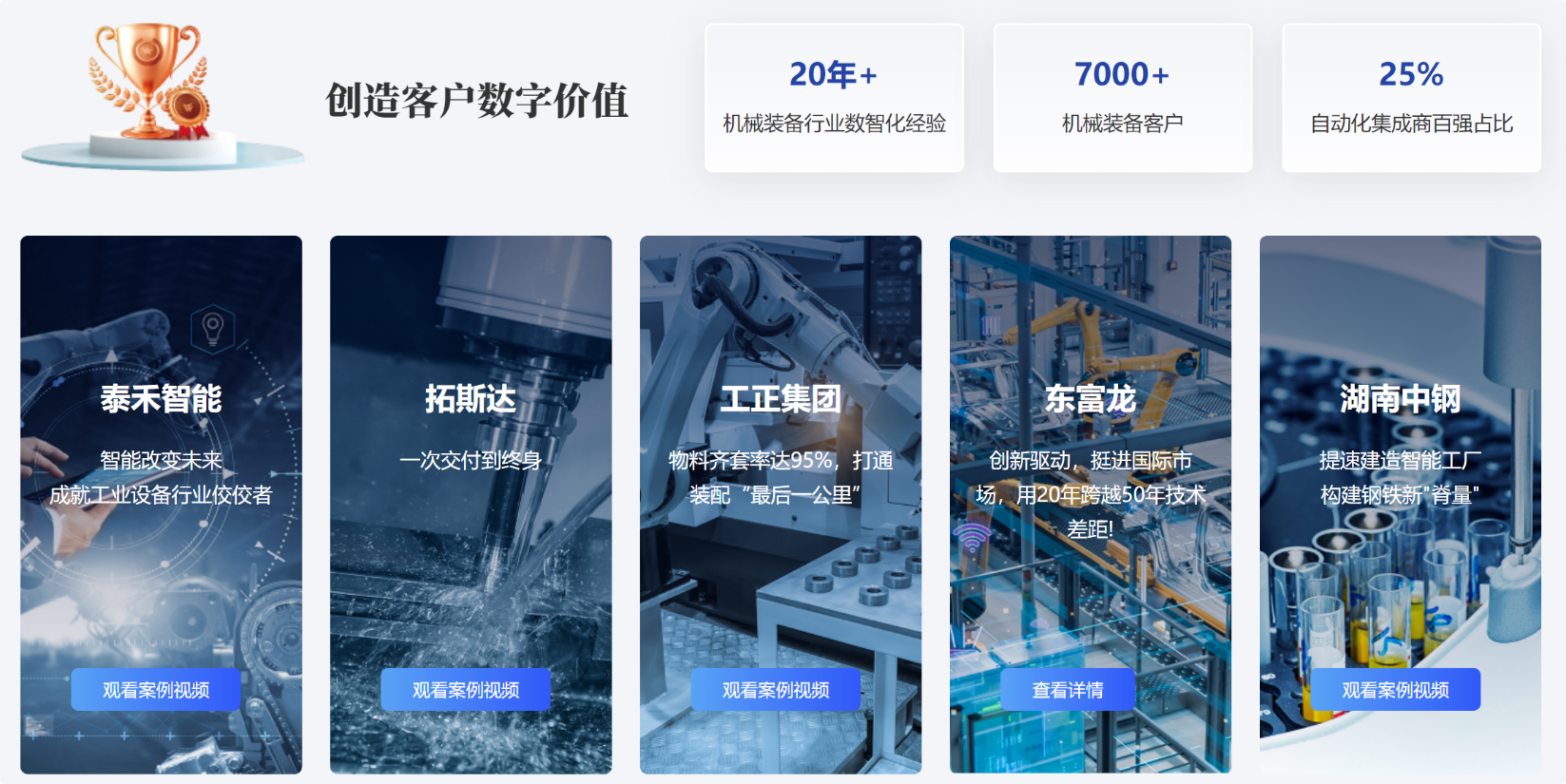 鼎新软件,苏州鼎新软件,昆山鼎新软件,鼎新ERP