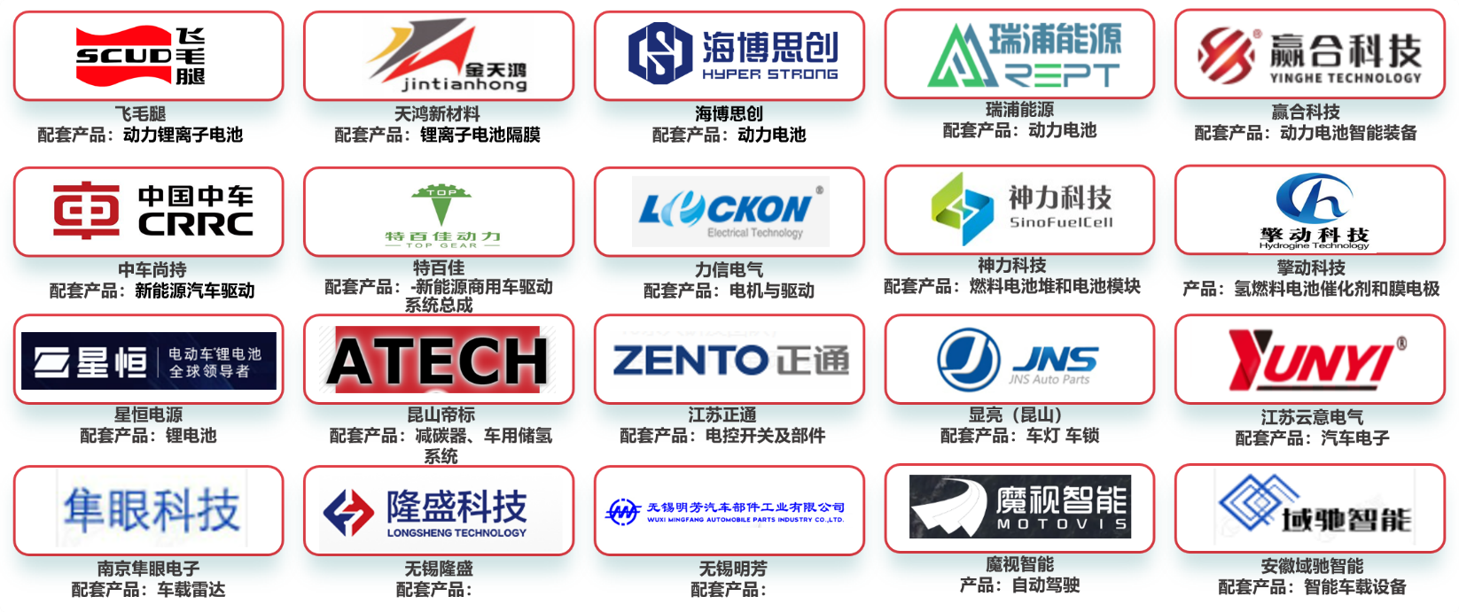 鼎新软件,苏州鼎新软件,昆山鼎新软件,鼎新ERP