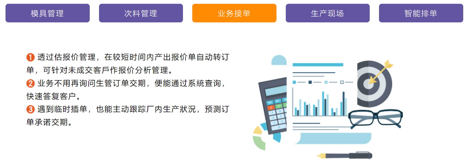 鼎新软件,苏州鼎新软件,昆山鼎新软件,鼎新ERP