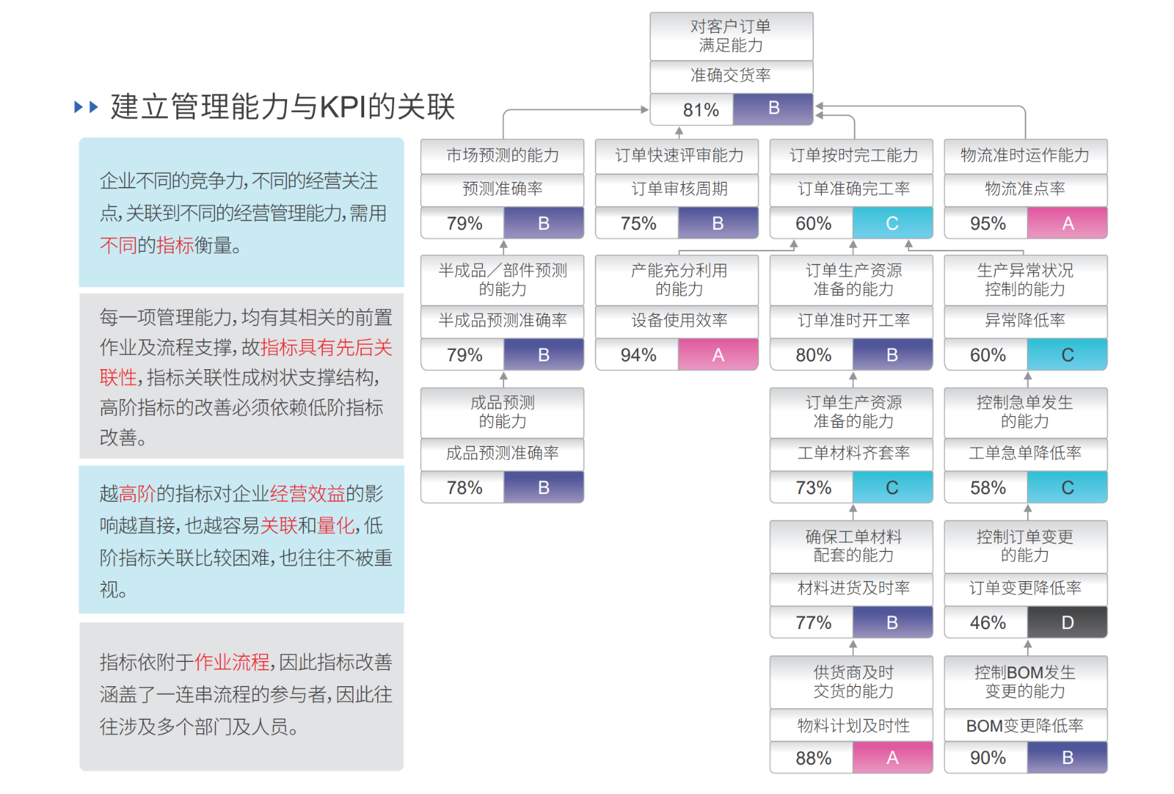 鼎新软件,苏州鼎新软件,昆山鼎新软件,鼎新ERP