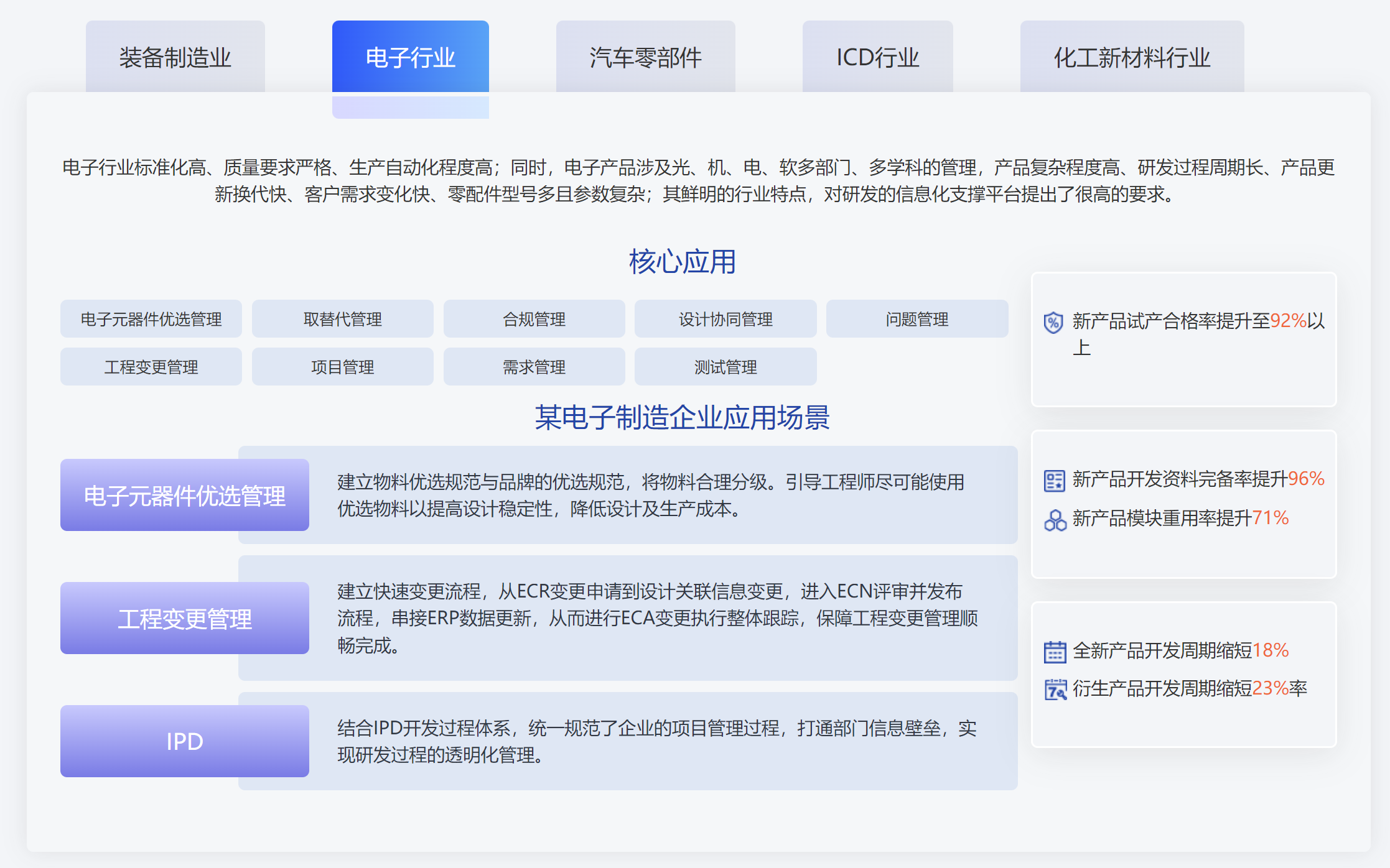 鼎新软件,苏州鼎新软件,昆山鼎新软件,鼎新ERP