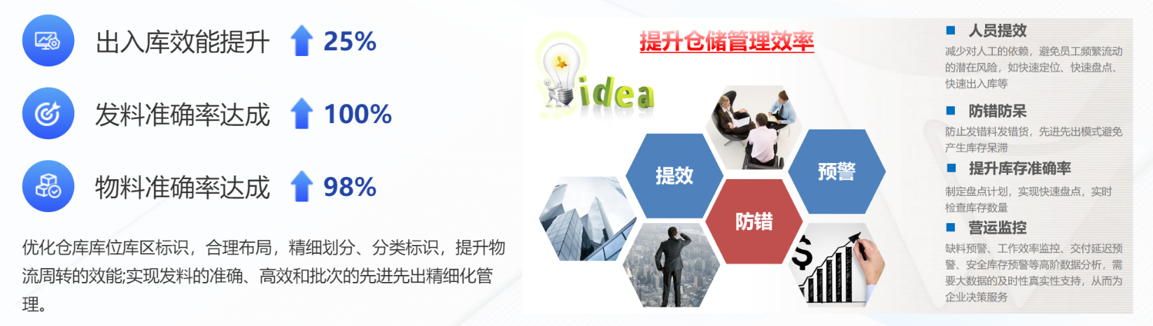 鼎新软件,苏州鼎新软件,昆山鼎新软件,鼎新ERP