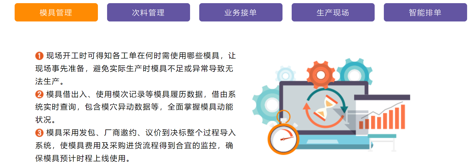 鼎新软件,苏州鼎新软件,昆山鼎新软件,鼎新ERP