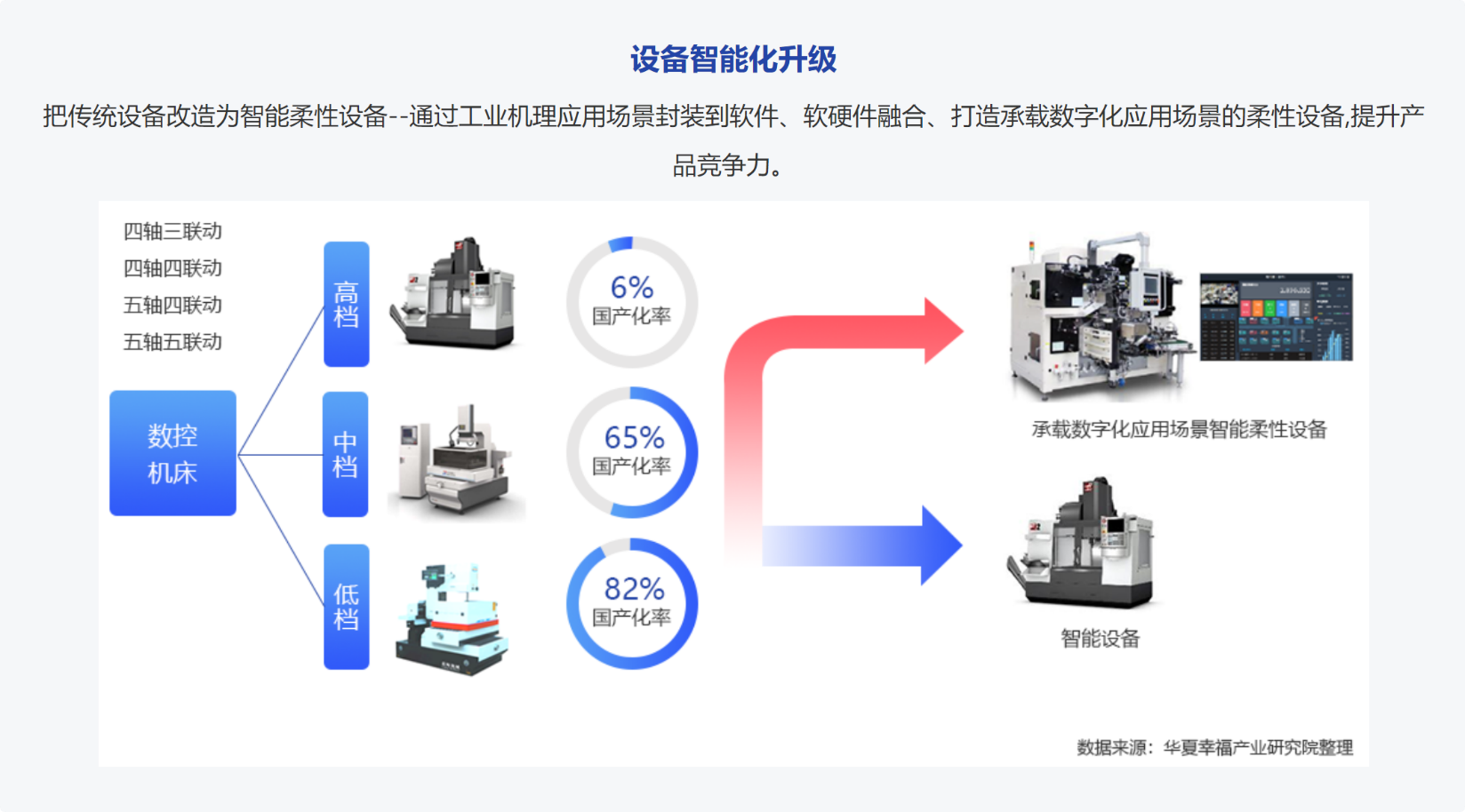 鼎新软件,苏州鼎新软件,昆山鼎新软件,鼎新ERP