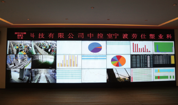 鼎新软件,苏州鼎新软件,昆山鼎新软件,鼎新ERP