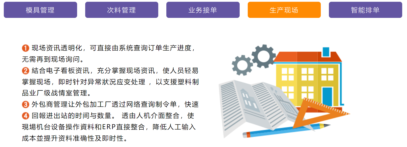 鼎新软件,苏州鼎新软件,昆山鼎新软件,鼎新ERP