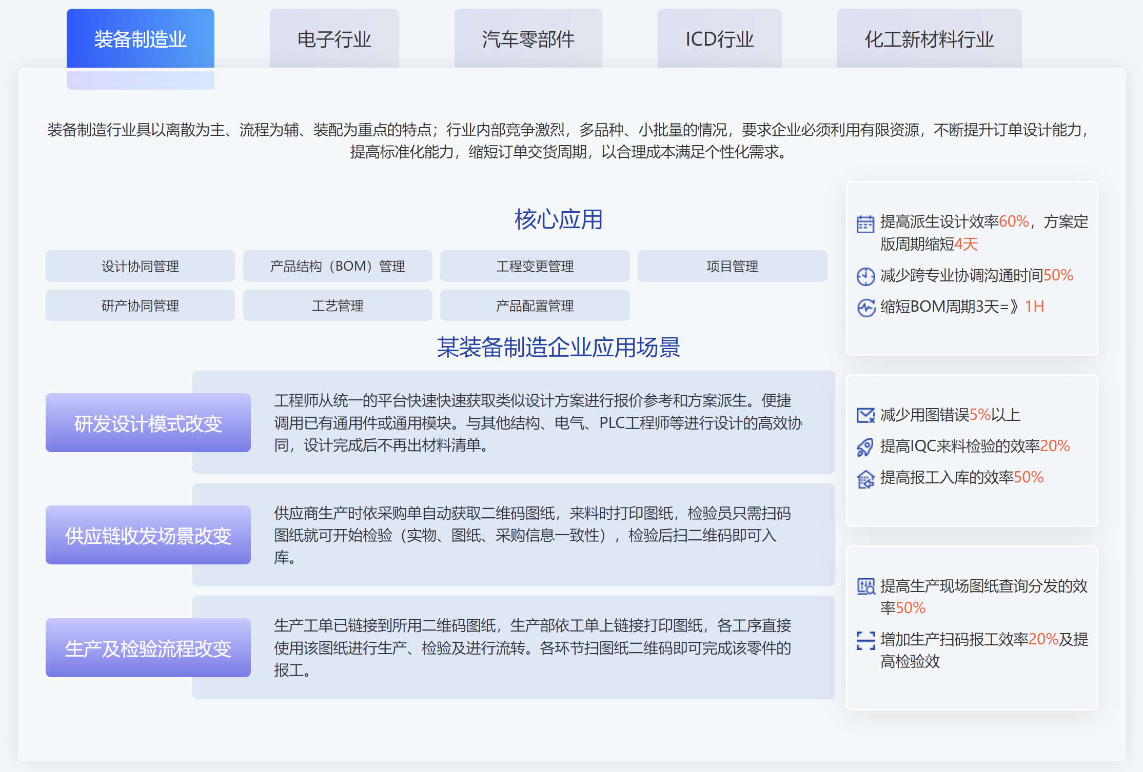 鼎新软件,苏州鼎新软件,昆山鼎新软件,鼎新ERP