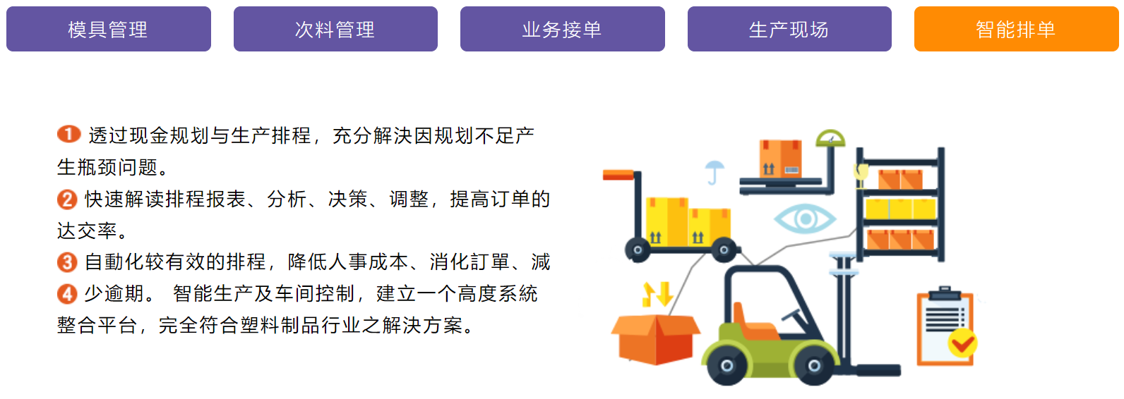 鼎新软件,苏州鼎新软件,昆山鼎新软件,鼎新ERP