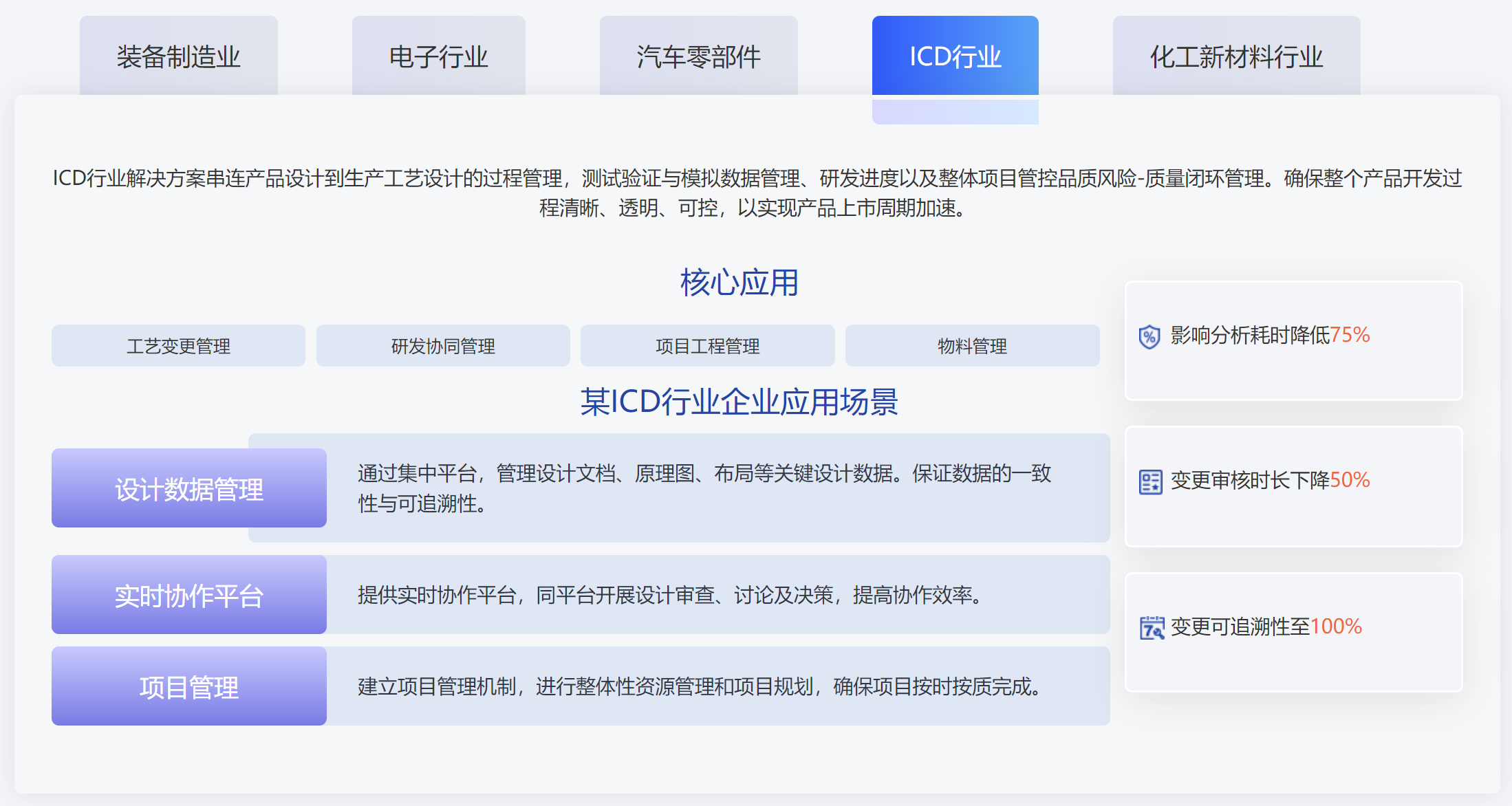 鼎新软件,苏州鼎新软件,昆山鼎新软件,鼎新ERP