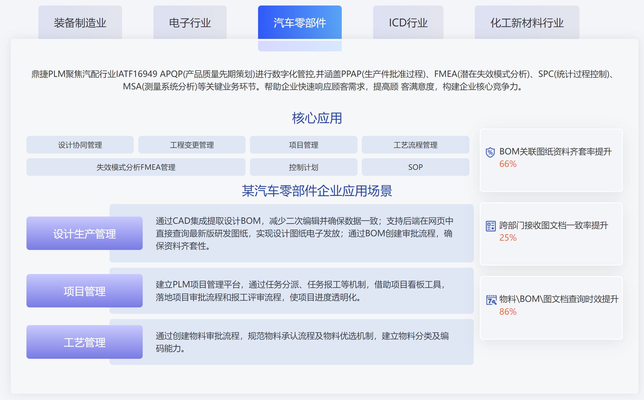 鼎新软件,苏州鼎新软件,昆山鼎新软件,鼎新ERP