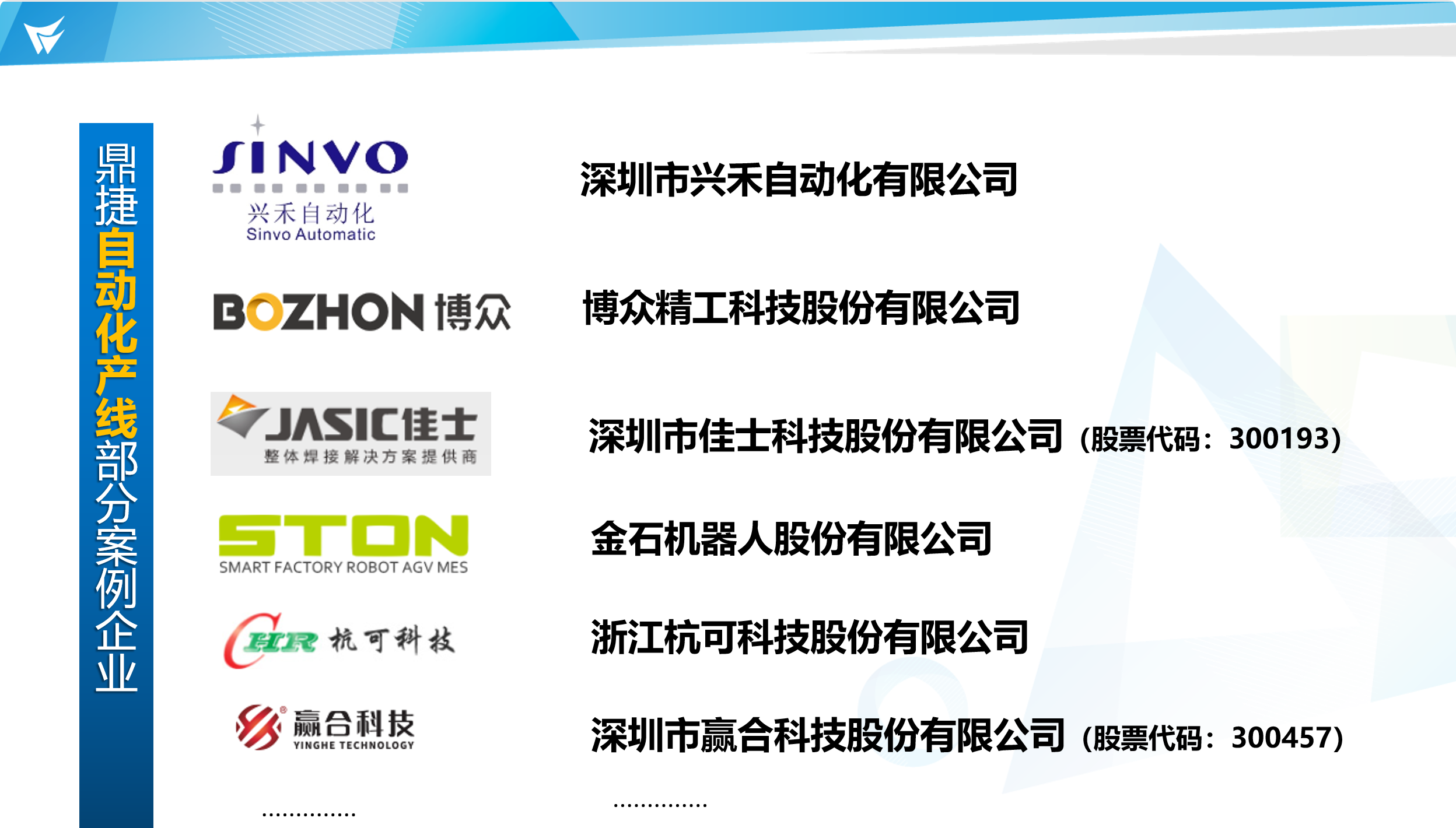 鼎新软件,苏州鼎新软件,昆山鼎新软件,鼎新ERP