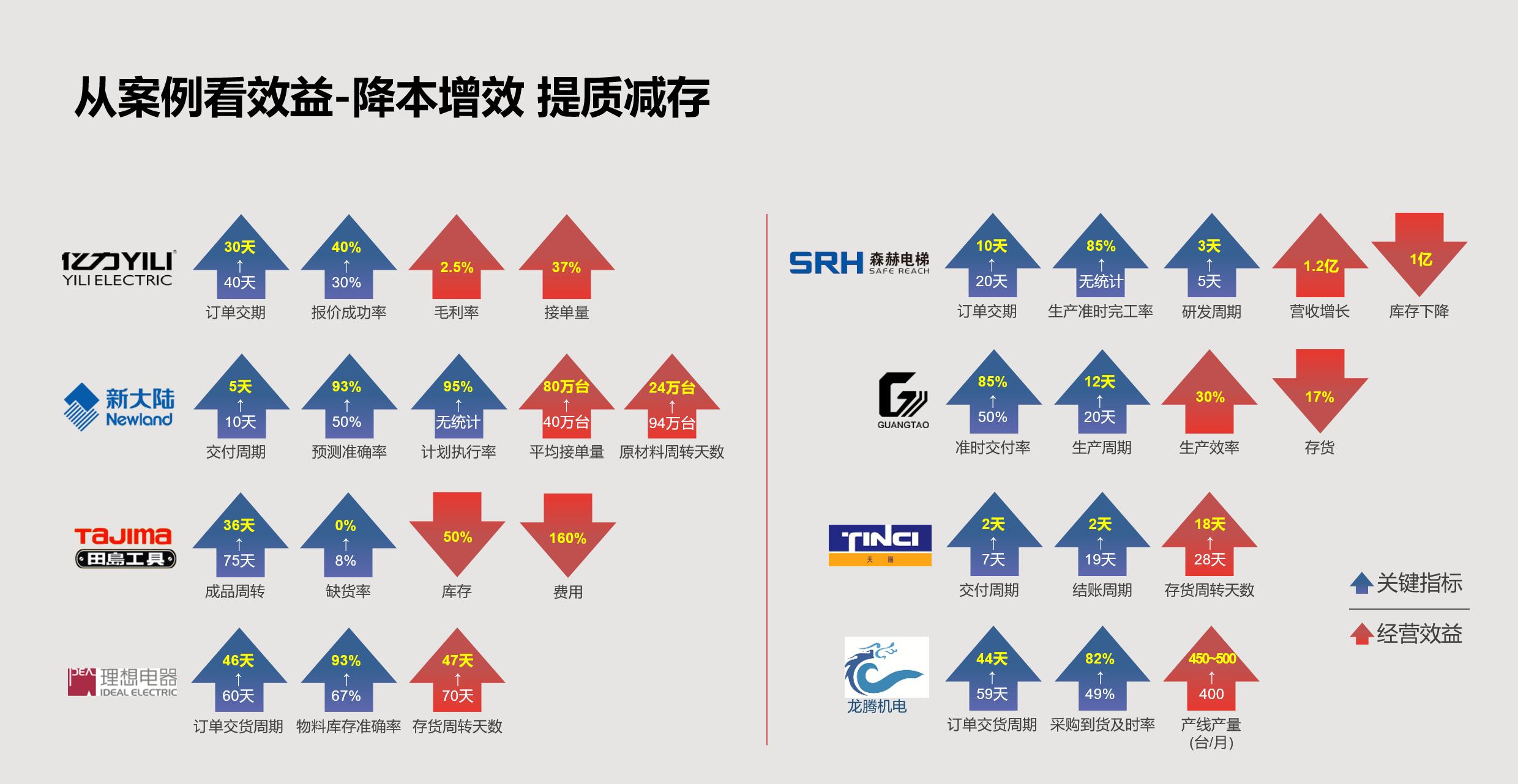 鼎新软件,苏州鼎新软件,昆山鼎新软件,鼎新ERP