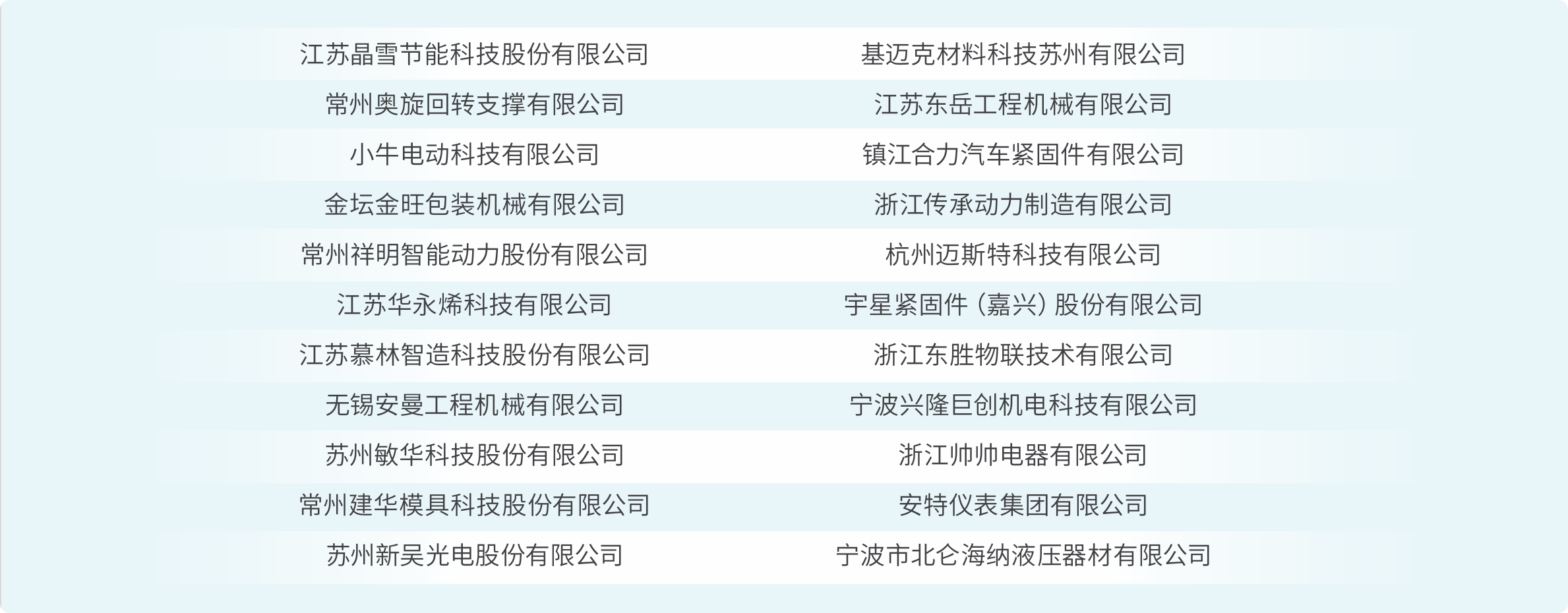 鼎新软件,苏州鼎新软件,昆山鼎新软件,鼎新ERP
