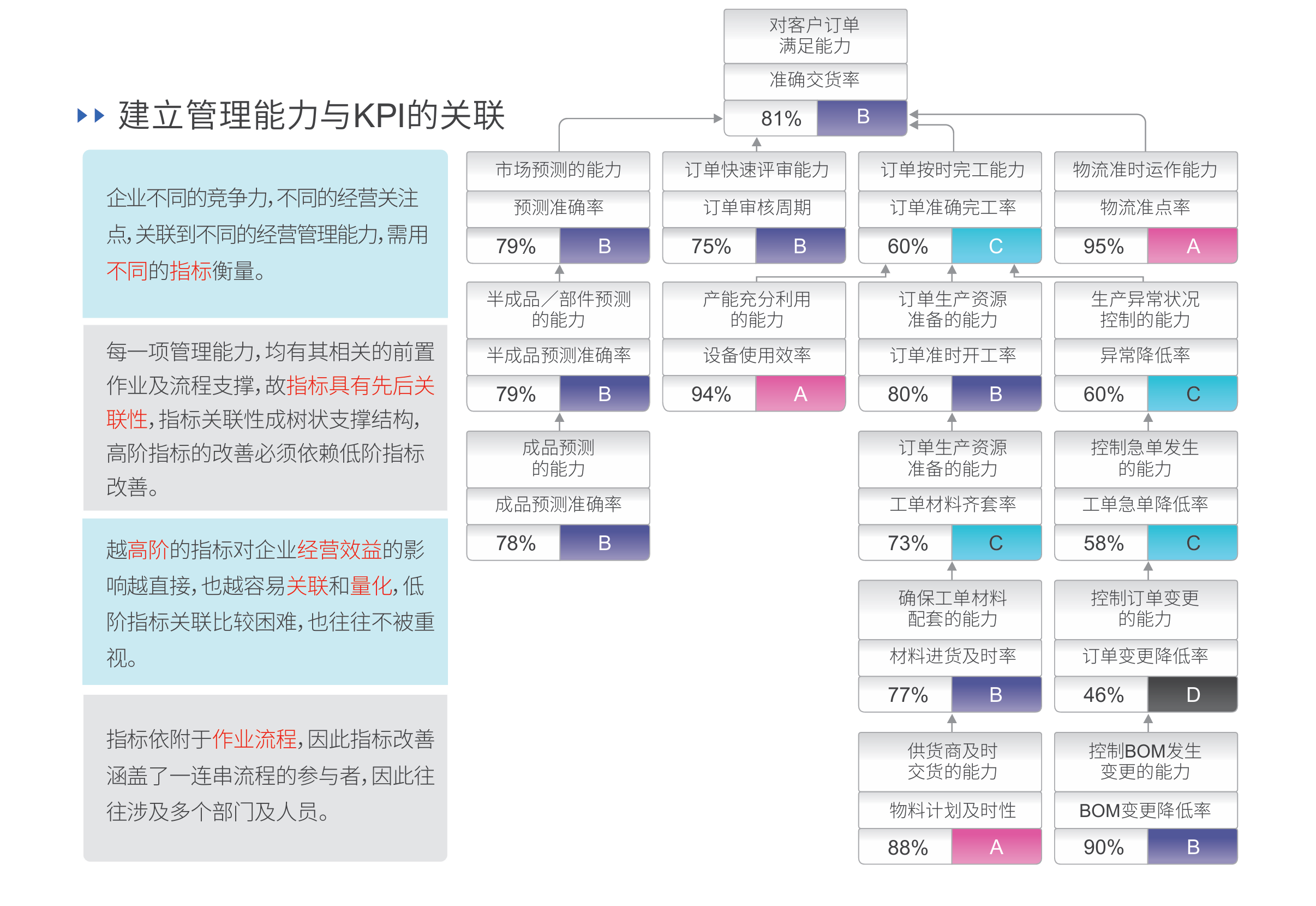 鼎新软件,苏州鼎新软件,昆山鼎新软件,鼎新ERP