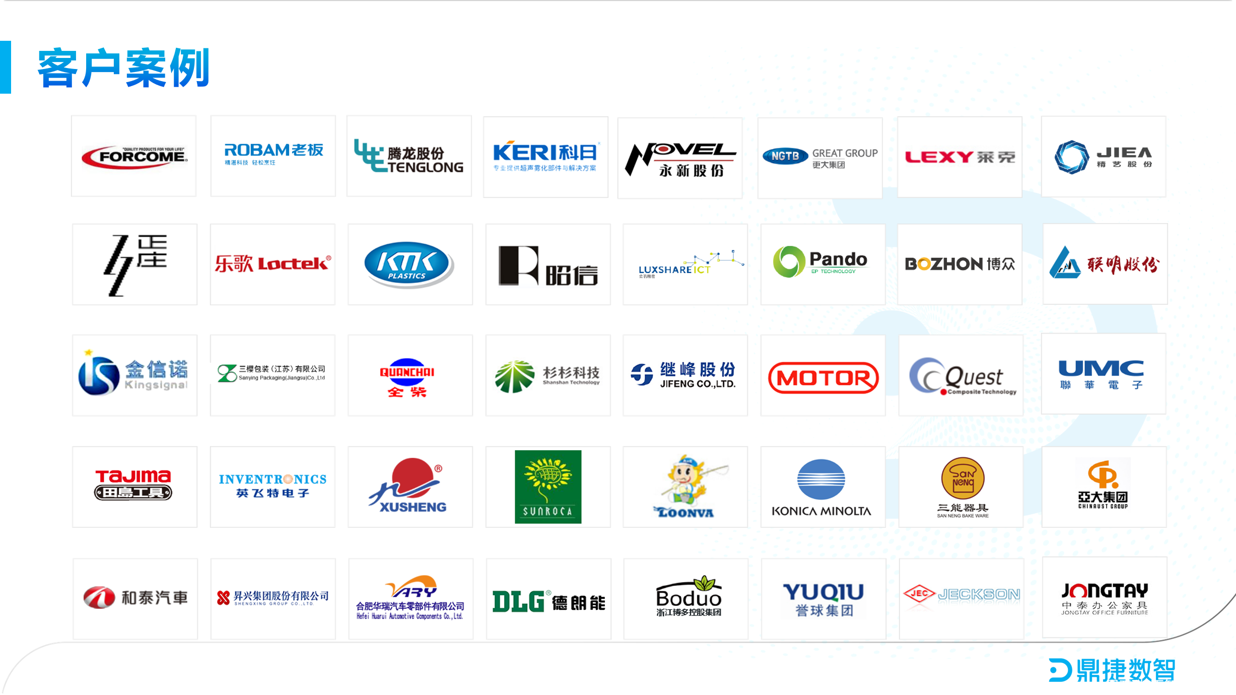 鼎新软件,苏州鼎新软件,昆山鼎新软件,鼎新ERP