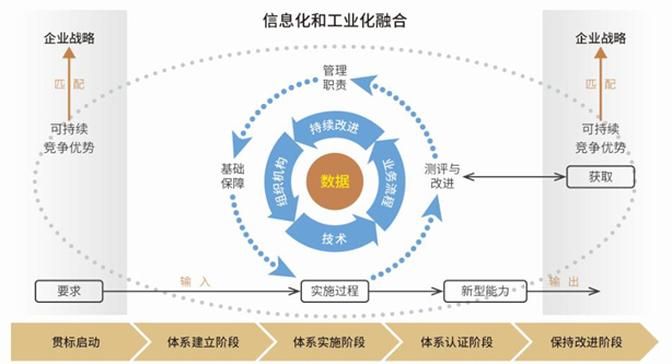 鼎新软件,苏州鼎新软件,昆山鼎新软件,鼎新ERP