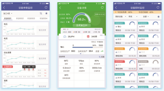 鼎新软件,苏州鼎新软件,昆山鼎新软件,鼎新ERP