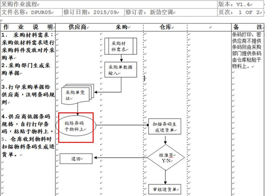 鼎新软件,苏州鼎新软件,昆山鼎新软件,鼎新ERP