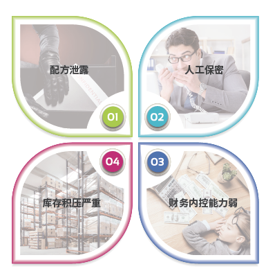 鼎新软件,苏州鼎新软件,昆山鼎新软件,鼎新ERP